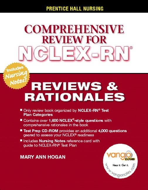 nclex rn review questions online free