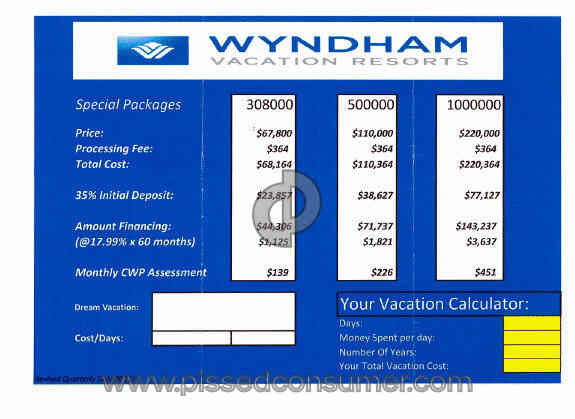 wyndham vacation ownership positive reviews